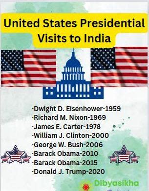 Who is the first US president to visit India